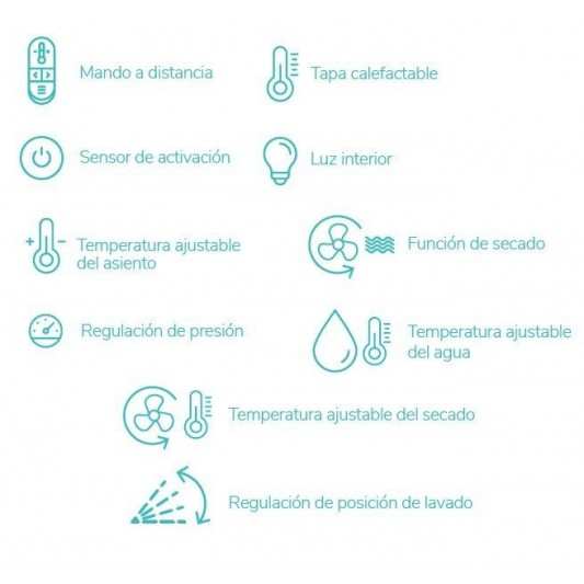 AQUORE SMART TOILET i-WC Inodoro Inteligente Rimless Confort Completo