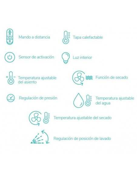 AQUORE SMART TOILET i-WC Inodoro Inteligente Rimless Confort Completo
