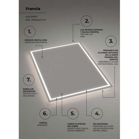 Espejo retroiluminado Francia. 2