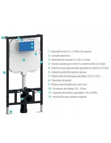 Aquore Turín | Inodoro suspendido blanco mate o negro mate con cisterna, bastidor MÁGINA y tapa amortiguada
