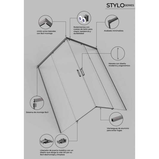 SBX_Imex Mampara de ducha angular Stylo 2F+2C apertura vértice Negra 2