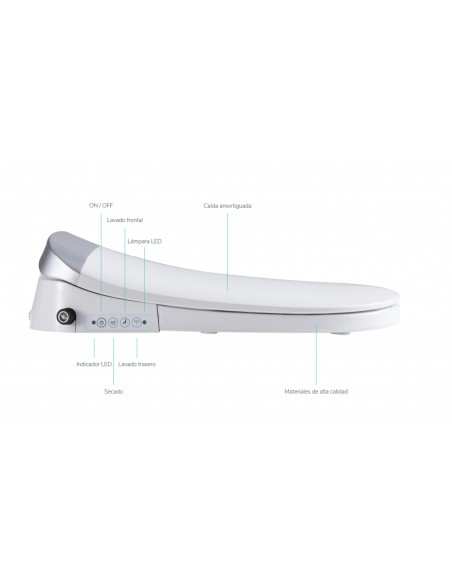 AQUORE SMART TOILET i-WC Inodoro Inteligente Rimless Confort Completo