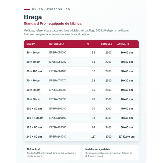 Espejo LED Braga de Dyled, Standard y Standard Pro