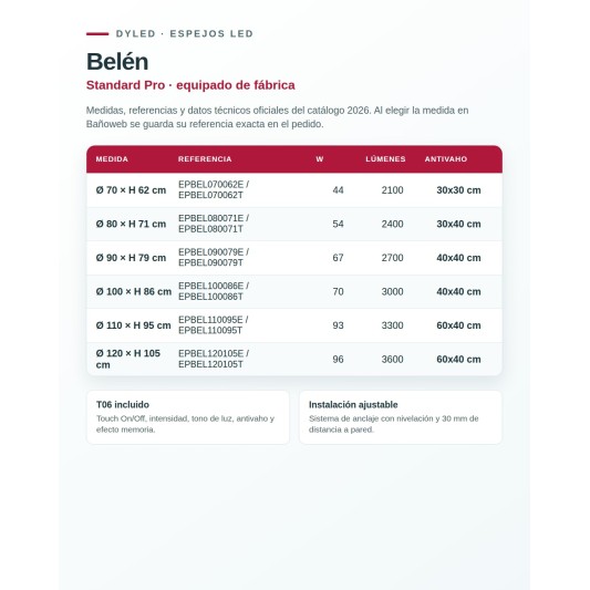 Espejo LED Belén de Dyled, Standard y Standard Pro
