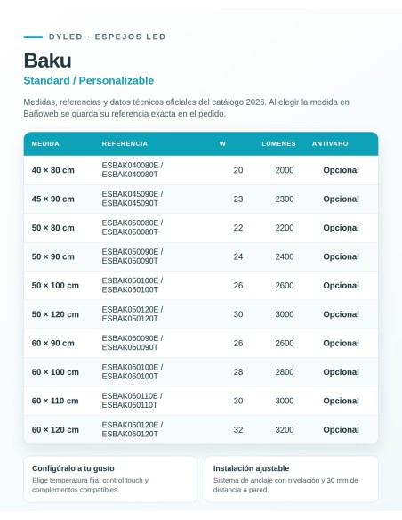 Espejo LED Baku de Dyled, Standard y Standard Pro