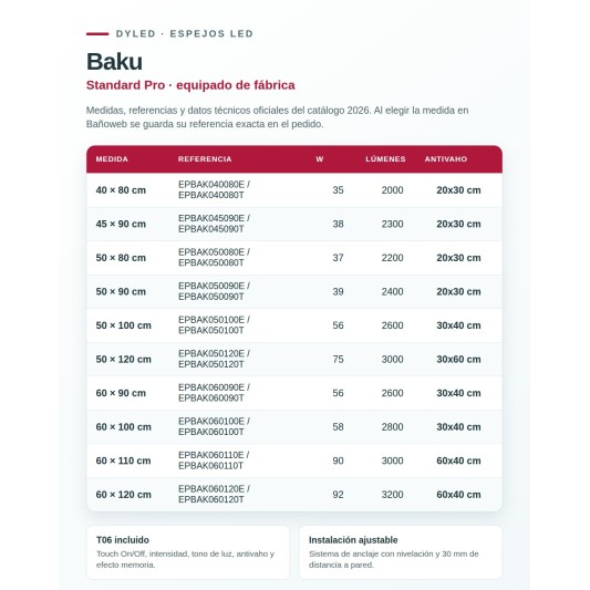 Espejo LED Baku de Dyled, Standard y Standard Pro