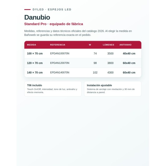 Espejo LED Danubio de Dyled, Standard y Standard Pro