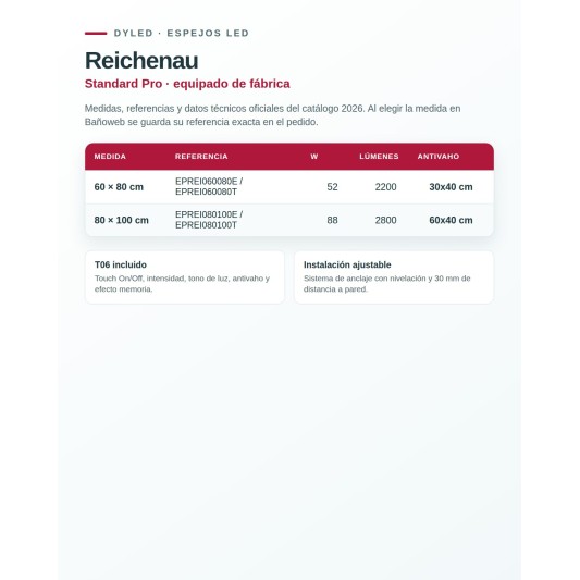 Espejo LED Reichenau de Dyled, Standard y Standard Pro