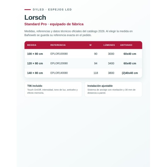 Espejo LED Lorsch de Dyled, Standard y Standard Pro