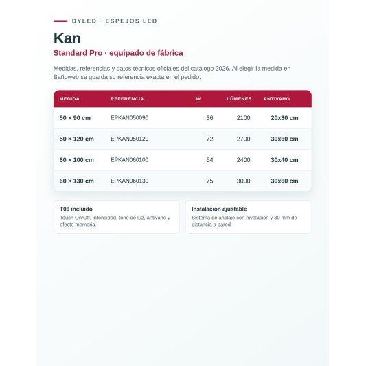 Espejo LED Kan de Dyled, Standard y Standard Pro