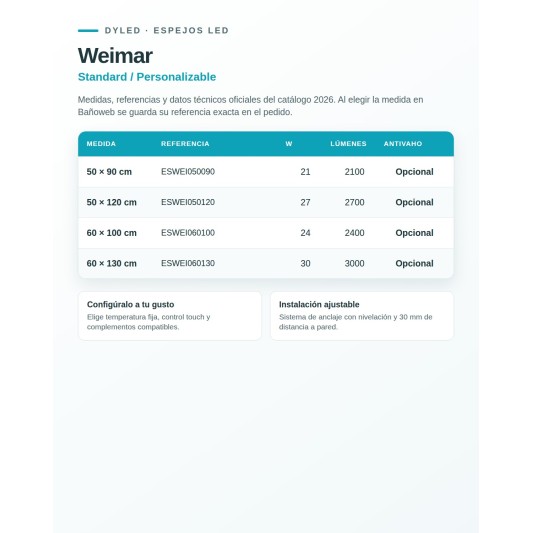 Espejo LED Weimar de Dyled, Standard y Standard Pro