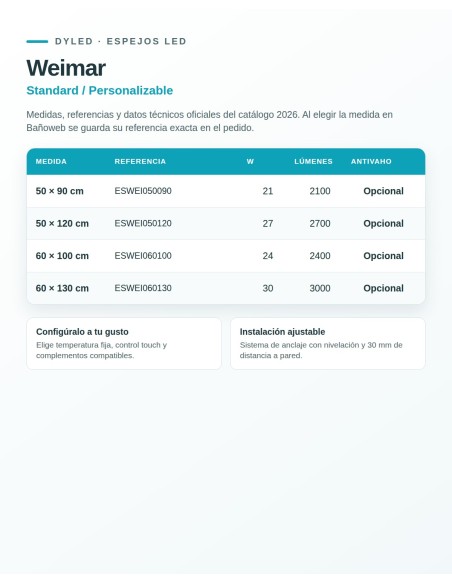 Espejo LED Weimar de Dyled, Standard y Standard Pro