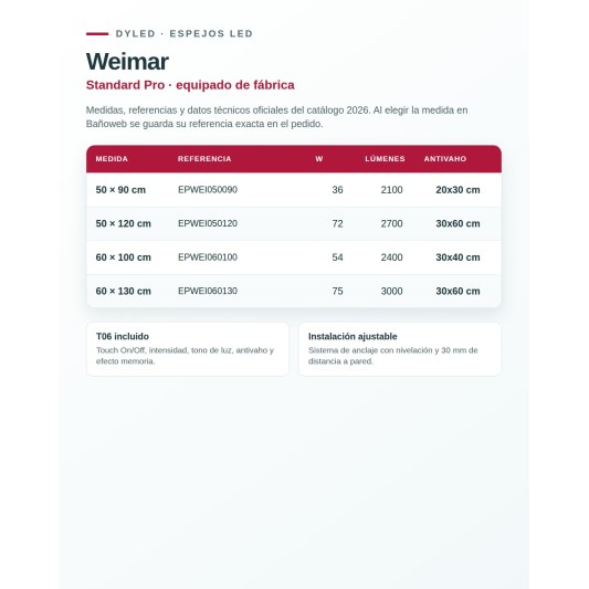 Espejo LED Weimar de Dyled, Standard y Standard Pro