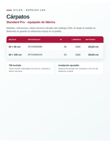 Espejo LED Cárpatos de Dyled, Standard y Standard Pro