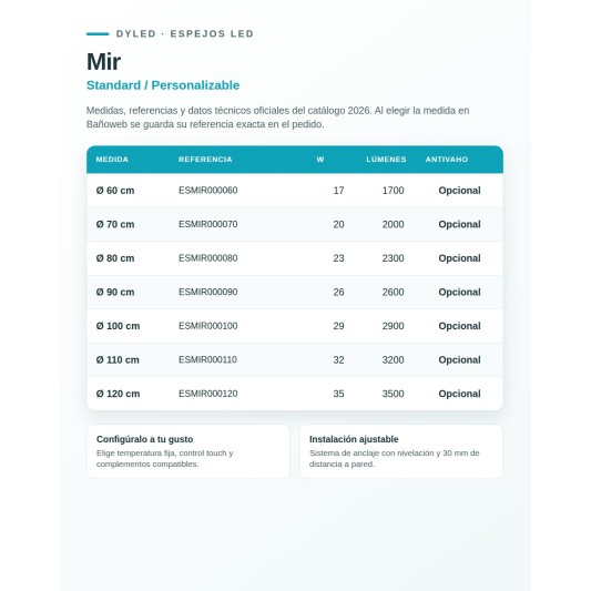 Espejo LED Mir de Dyled, Standard y Standard Pro
