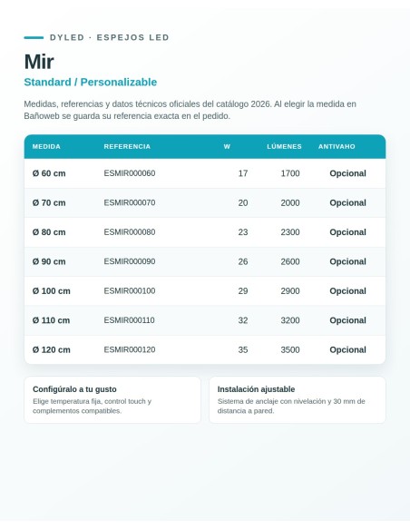 Espejo LED Mir de Dyled, Standard y Standard Pro