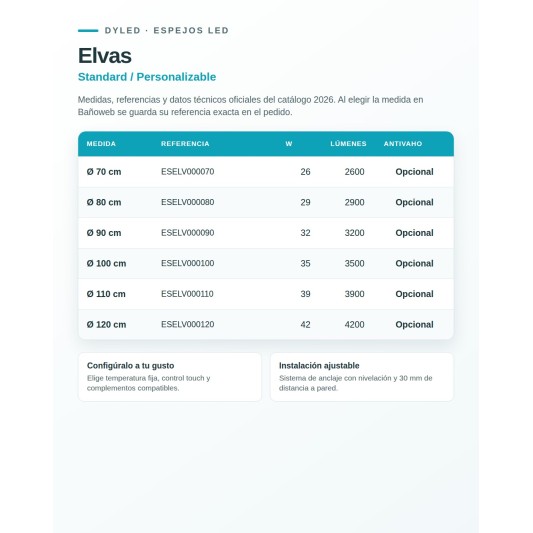 Espejo LED Elvas de Dyled, Standard y Standard Pro