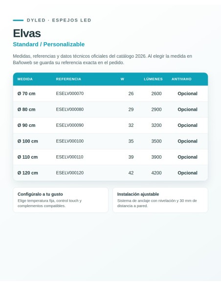 Espejo LED Elvas de Dyled, Standard y Standard Pro