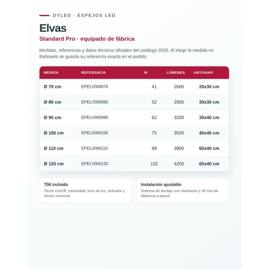 Espejo LED Elvas de Dyled, Standard y Standard Pro