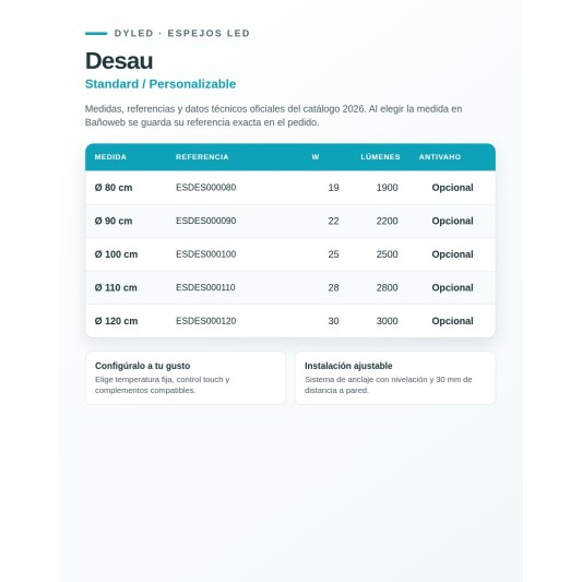 Espejo LED Desau de Dyled, Standard y Standard Pro