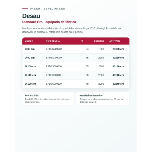 Espejo LED Desau de Dyled, Standard y Standard Pro