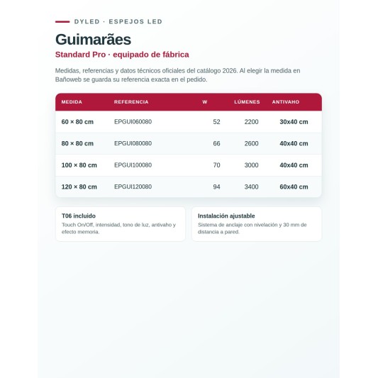 Espejo LED Guimarães de Dyled, Standard y Standard Pro