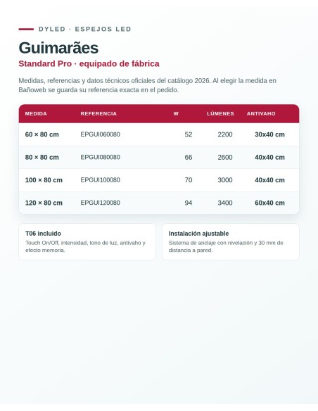 Espejo LED Guimarães de Dyled, Standard y Standard Pro