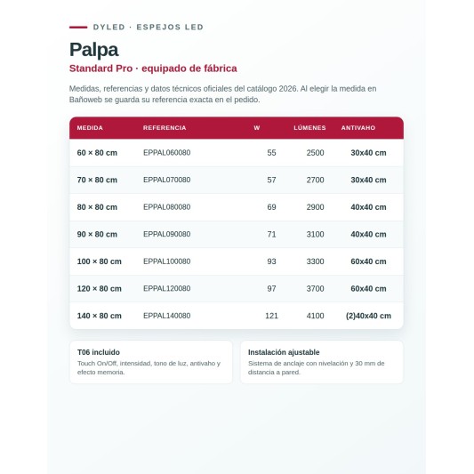 Espejo LED Palpa de Dyled, Standard y Standard Pro