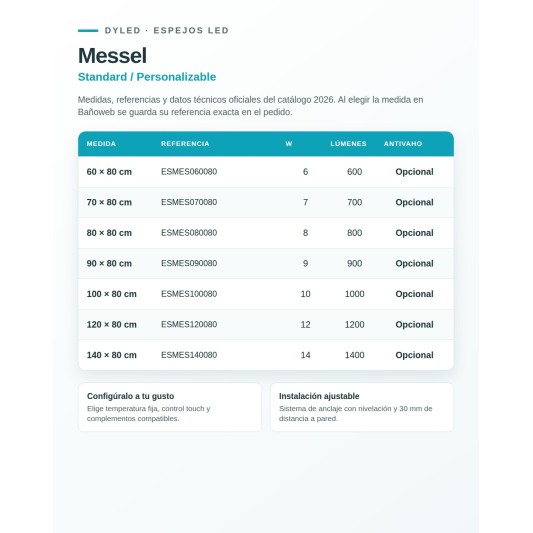 Espejo LED Messel de Dyled, Standard y Standard Pro