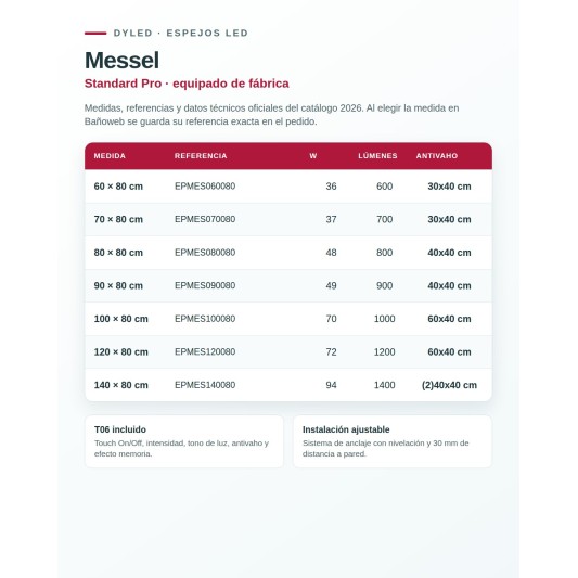 Espejo LED Messel de Dyled, Standard y Standard Pro