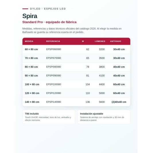 Espejo LED Spira de Dyled, Standard y Standard Pro