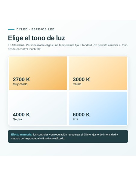 Espejo LED Corfú de Dyled, Standard y Standard Pro