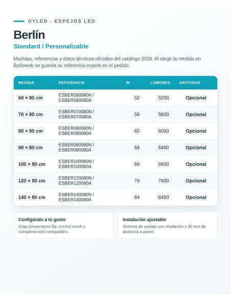 Espejo LED Berlín de Dyled, Standard y Standard Pro