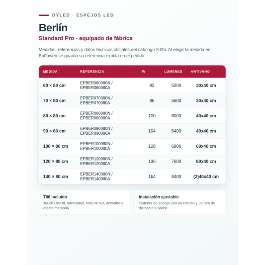 Espejo LED Berlín de Dyled, Standard y Standard Pro