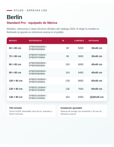 Espejo LED Berlín de Dyled, Standard y Standard Pro