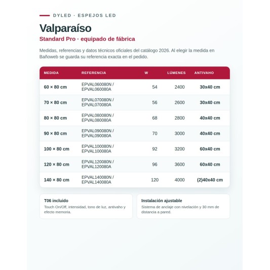 Espejo LED Valparaíso de Dyled, Standard y Standard Pro