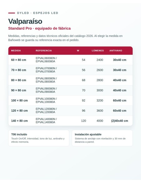 Espejo LED Valparaíso de Dyled, Standard y Standard Pro