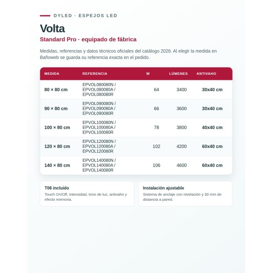 Espejo LED Volta de Dyled, Standard y Standard Pro