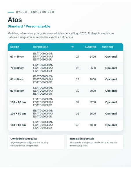 Espejo LED Atos de Dyled, Standard y Standard Pro