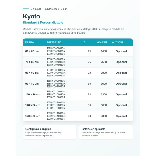Espejo LED Kyoto de Dyled, Standard y Standard Pro