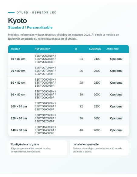Espejo LED Kyoto de Dyled, Standard y Standard Pro