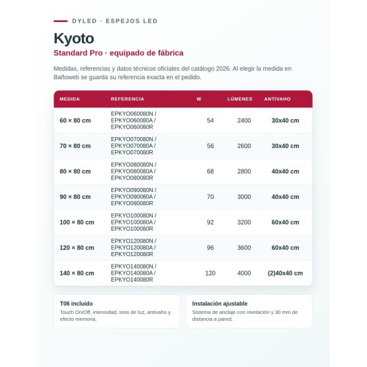 Espejo LED Kyoto de Dyled, Standard y Standard Pro