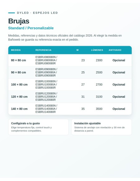 Espejo LED Brujas de Dyled, Standard y Standard Pro