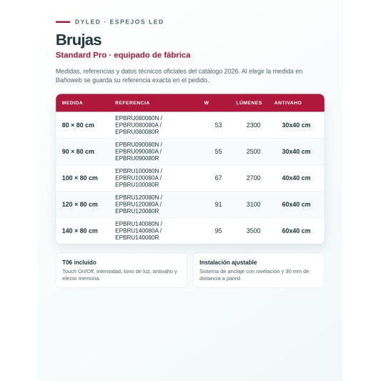 Espejo LED Brujas de Dyled, Standard y Standard Pro