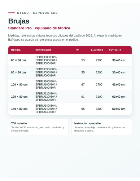 Espejo LED Brujas de Dyled, Standard y Standard Pro
