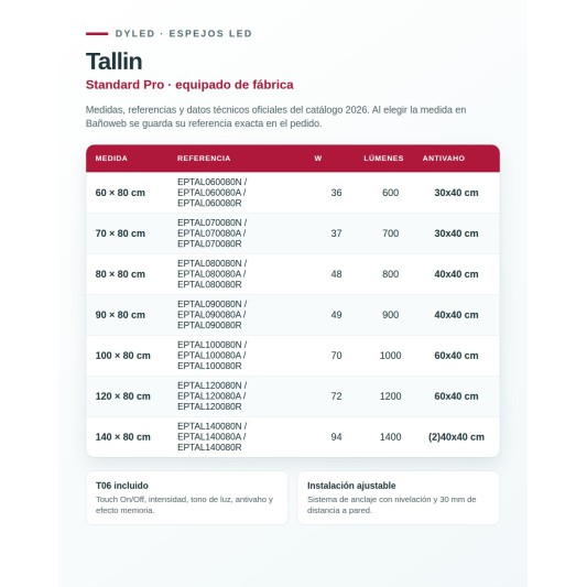 Espejo LED Tallin de Dyled, Standard y Standard Pro