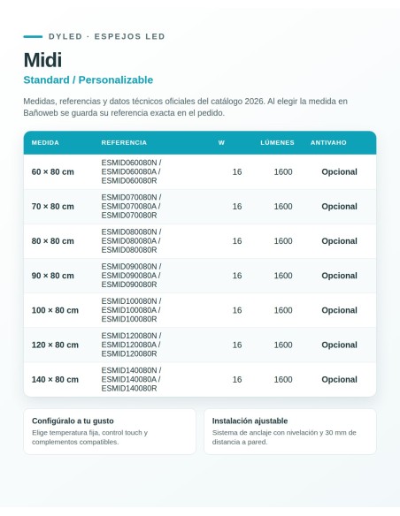 Espejo LED Midi de Dyled, Standard y Standard Pro