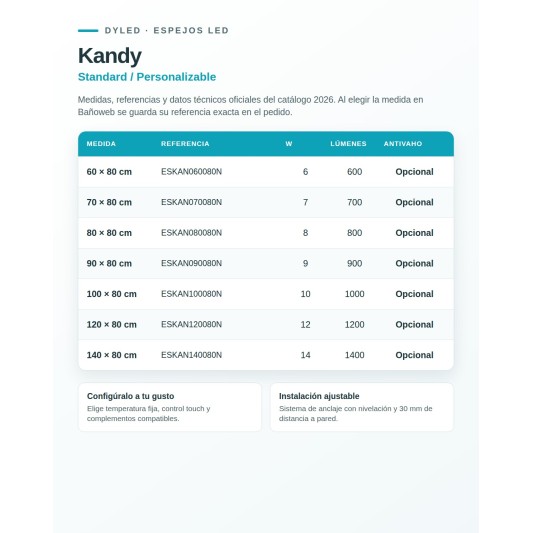 Espejo LED Kandy de Dyled, Standard y Standard Pro