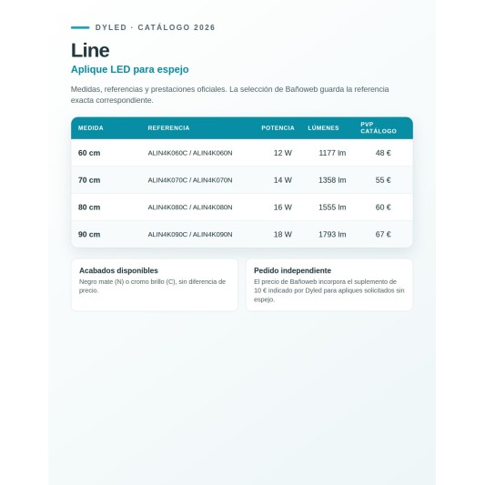 Aplique LED Line de Dyled para espejo, 60-90 cm