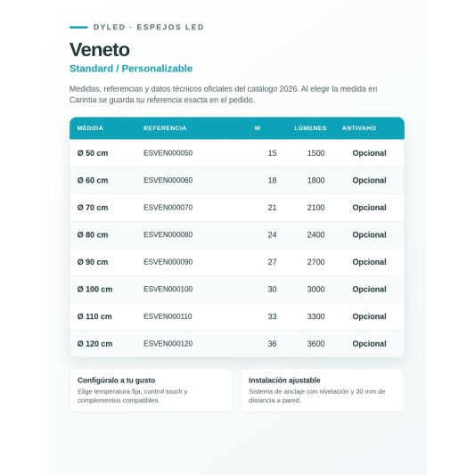 Espejo LED Veneto de Dyled, Standard y Standard Pro